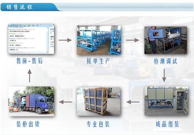 【【雄義】廠家生產(chǎn)直銷 造粒機電磁加熱器 造粒機電磁加熱圈】價格_廠家_圖片 -