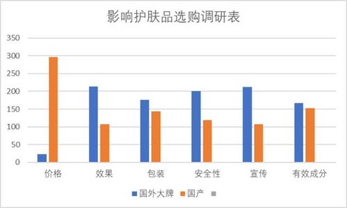 和睦堂 以精準(zhǔn)市場(chǎng)調(diào)研為基石，驅(qū)動(dòng)品牌持續(xù)發(fā)展